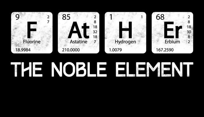 Periodic table of elements puns answers