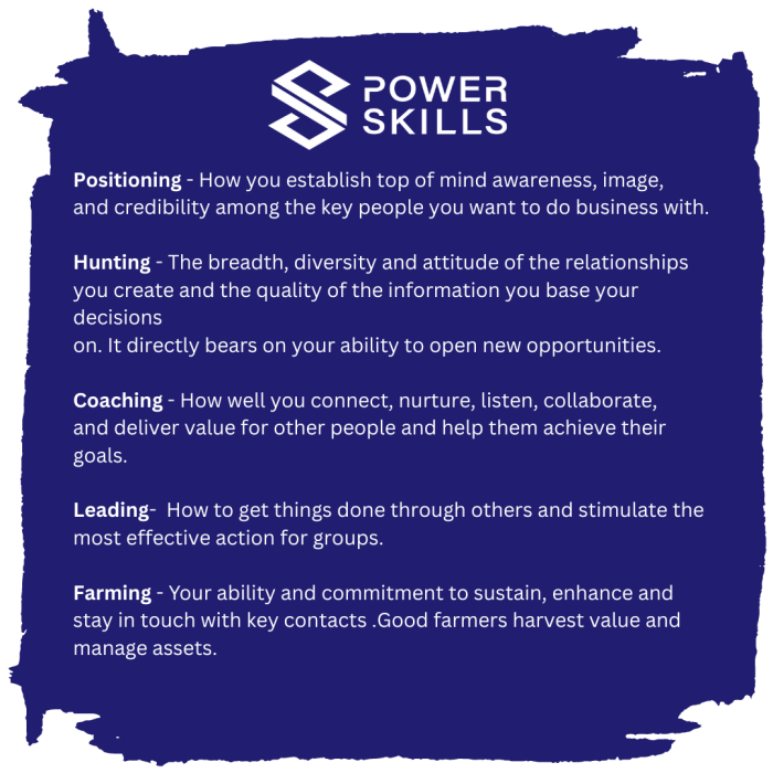 T&d power skills test answers