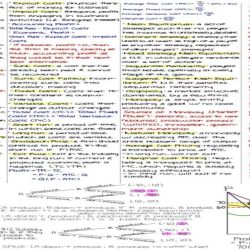 Microeconomics final exam cheat sheet