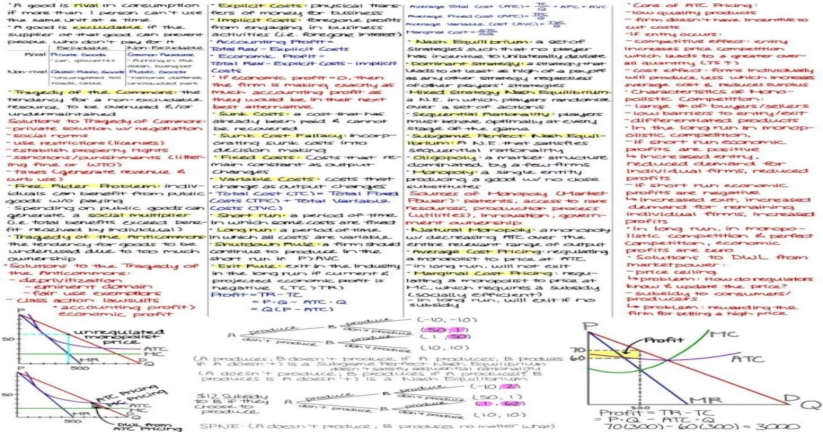 Microeconomics final exam cheat sheet