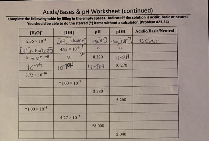 Acids bases and the ph scale worksheet answer key