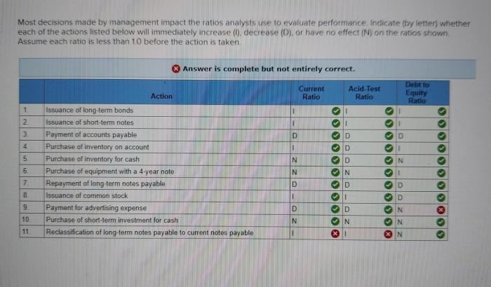 Increase whether each would item identify adjust problems award point decrease stroke volume pdf preview