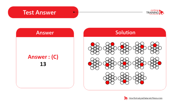 Onboarding corresponds