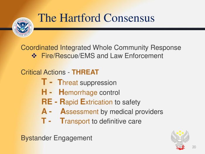 What does the hartford consensus highlight in its threat acronym